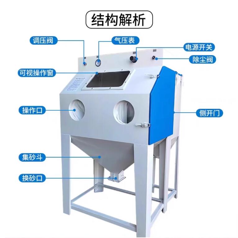 SpainSandblasting machine